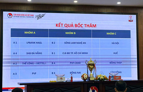 Kết quả bốc thăm chia bảng VCK U17 Quốc gia - Cúp Rồng Đỏ 2026. Ảnh: Đức Cường