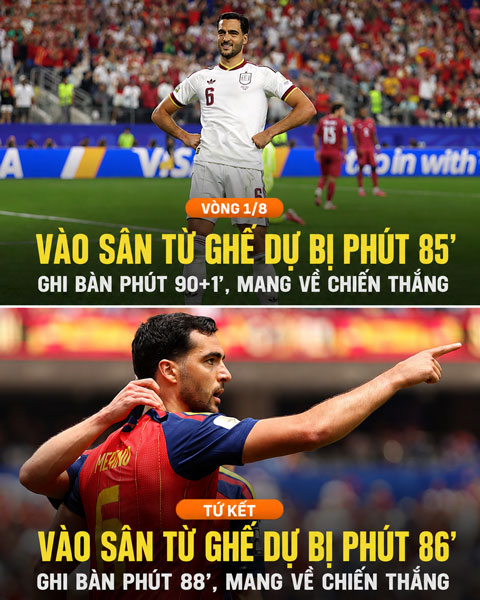 Merino ghi bàn quyết định ở phút cuối trong 2 trận liên tiếp - Ảnh: CBS Sports