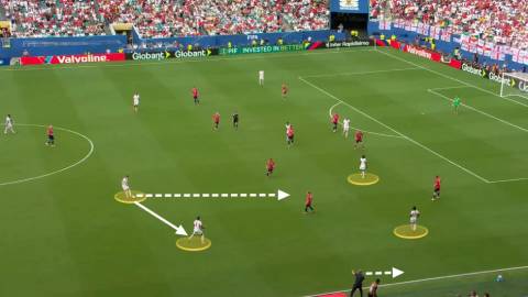 ĐT Anh chưa vận hành đúng mong muốn của Tuchel