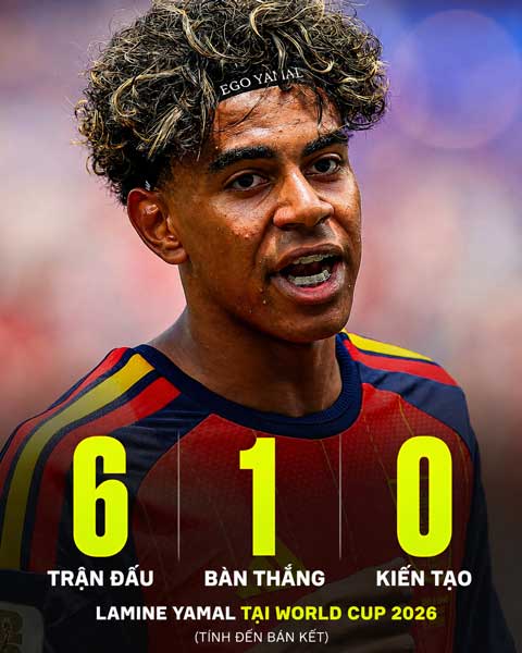 Yamal chưa có phong độ tốt tại World Cup 2026 - Ảnh: One Football