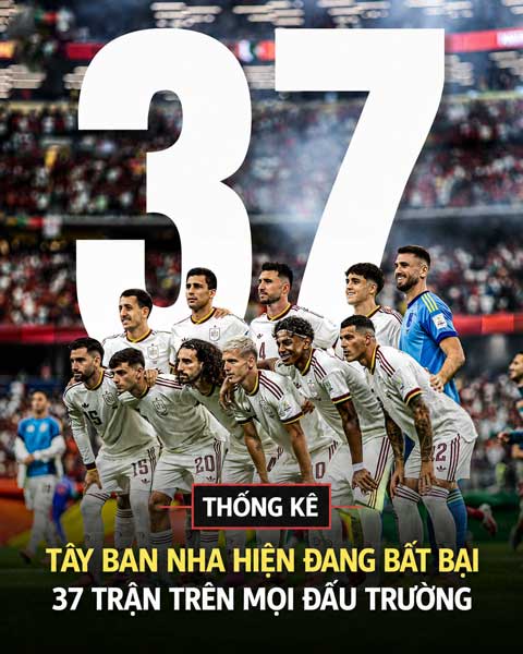 Ảnh: @Footballtweet