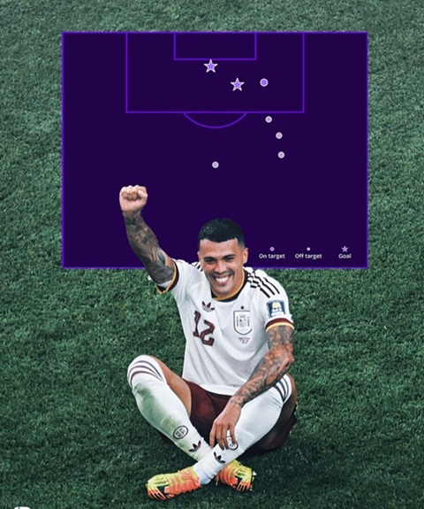 Pedro Porro đã có 2 bàn thắng tại World Cup 2026