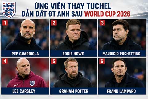Các ứng viên sẵn sàng thay Tuchel dẫn dắt ĐT Anh