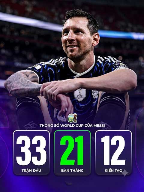 Ảnh: footballcomglobal