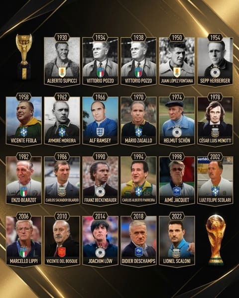 21 HLV từng vô địch World Cup trong lịch sử. Ảnh: X