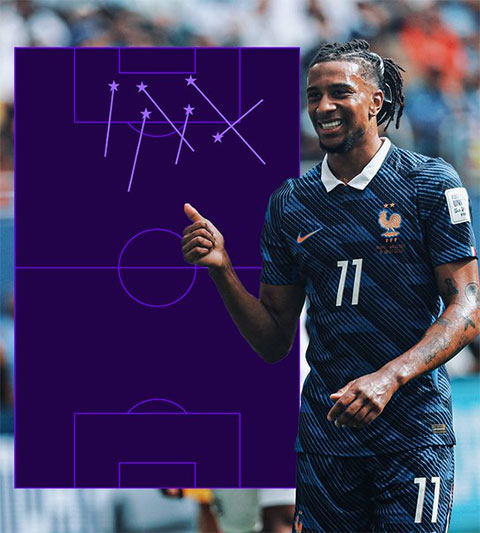Olise là vua kiến tạo tại World Cup 2026