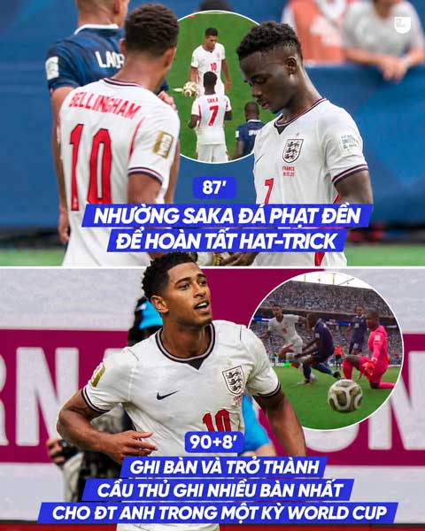 Bellingham nhường Saka đá phạt đền rồi sau đó tự mình ghi bàn - Ảnh: Oh My Goal