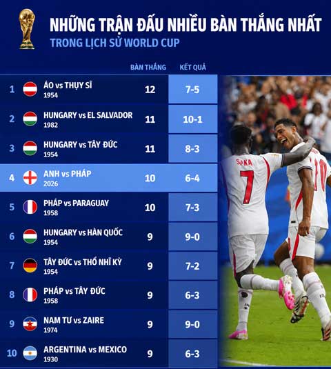 Ảnh: Transfermarkt