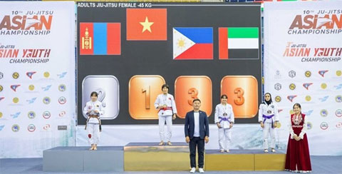 Jujitsu Việt Nam giành 6 HCV, xếp nhì giải vô địch châu Á 2026