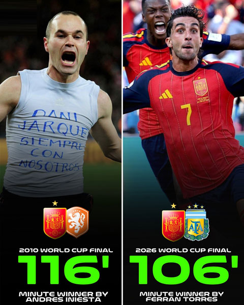 Ferran Torres tái hiện hình ảnh của Iniesta năm 2010 - Ảnh: sportsgully