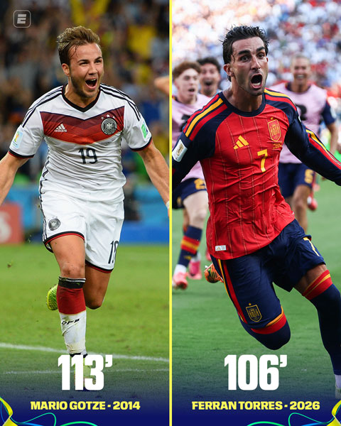Gotze cũng tạo nên khoảnh khắc tương tự Torres - Ảnh: sportscenterbr