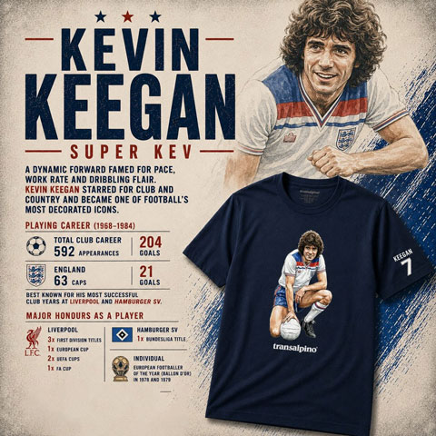 Keegan có một sự nghiệp lẫy lừng