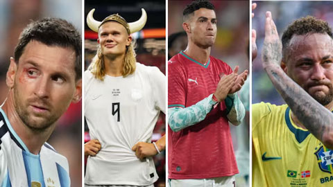 Haaland xếp trên cả Ronaldo, Messi và Neymar 