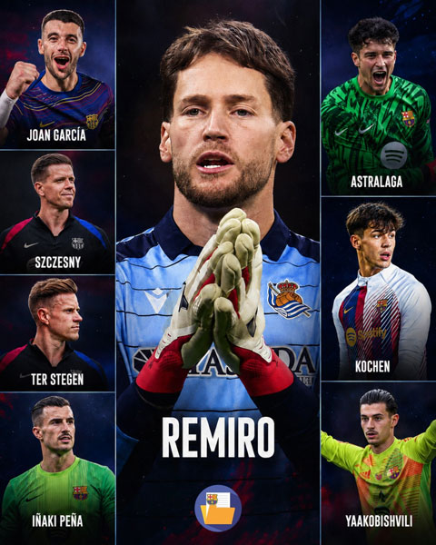 Barca chỉ giữ lại Joan Garcia, Szczesny và có thể mua thêm Remiro - Ảnh: Carpetas Blaugranas