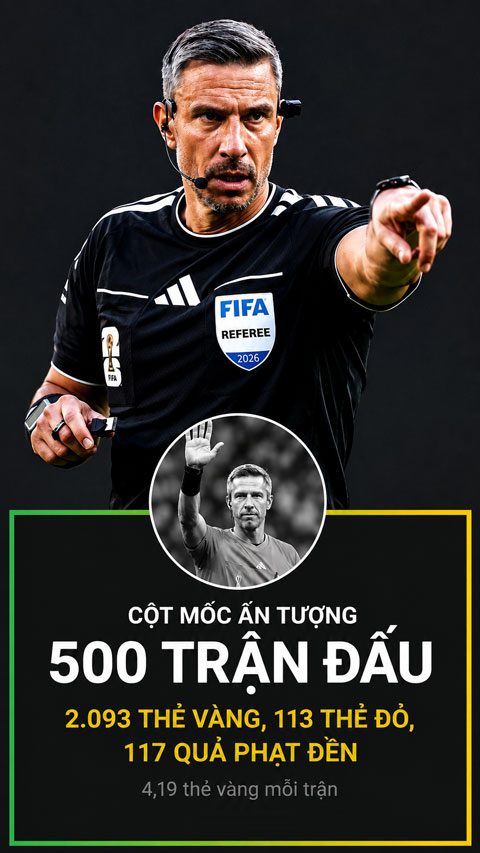 Ảnh: @itsNotsoccerhq