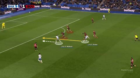 Welbeck thích di chuyển ra sau lưng hàng thủ đối phương và nhận những cú chọc khe