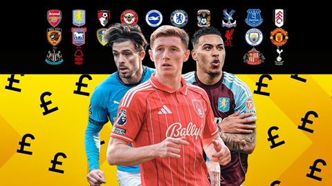 TTCN Premier League đang chứng kiến cảnh 
