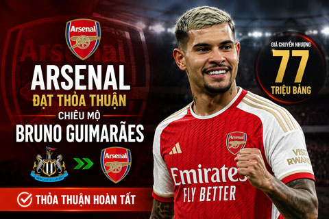 Arsenal và Newcastle đã thống nhất mức phí 77 triệu bảng cho Bruno