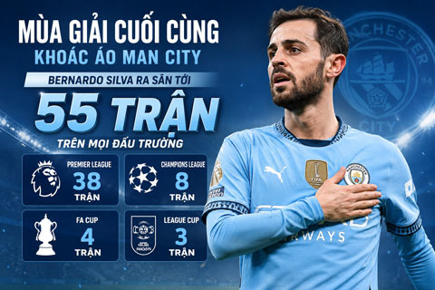 Bernardo vẫn rất bền bỉ dù sắp bước sang tuổi 32