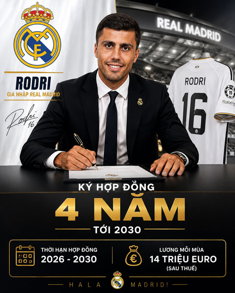Rodri được cho là đã đồng ý hợp đồng 4 năm cùng mức lương sau thuế lên tới 14 triệu euro mỗi mùa tại Real