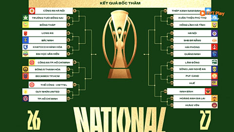 Kết quả bốc thăm Cúp Quốc gia 2026/27