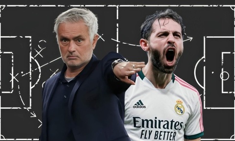 Jose Mourinho khai thác Silva như một "số 6" ở trận đấu này