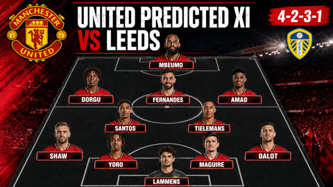 Đội hình dự kiến của MU ở trận giao hữu với Leeds