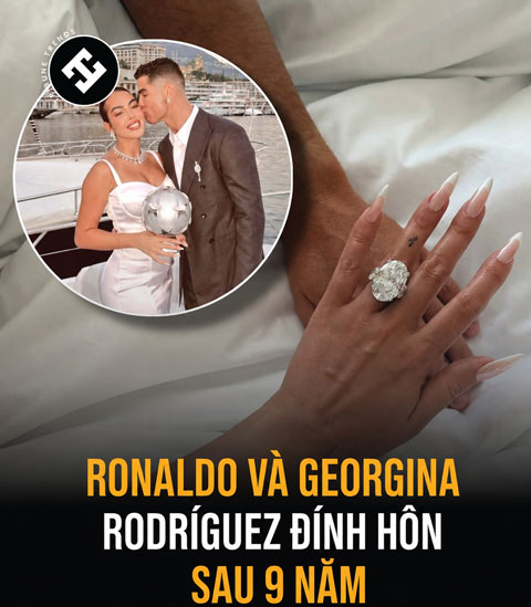 Ronaldo đính hôn Georgina vào năm 2025 - Ảnh: Tribune Trends