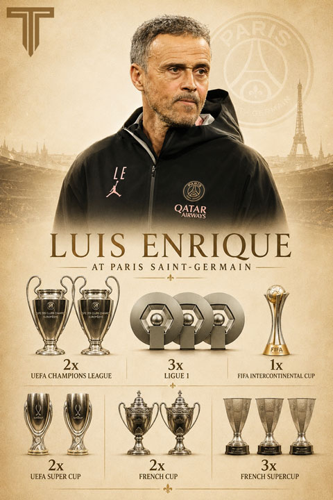 Enrique đã có 13 danh hiệu cùng PSG - Ảnh: @TouchlineX