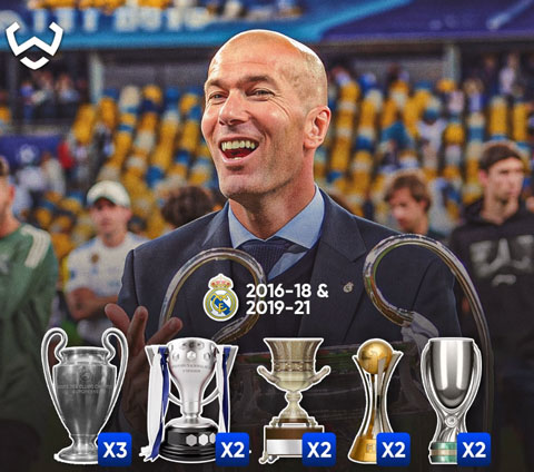 Zidane cũng từng tạo nên đế chế thành công tại Real Madrid - Ảnh: warmup
