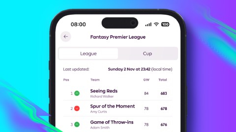 Fantasy Premier League vận hành song song với Premier League (Ảnh: Fantasy)