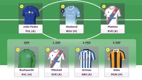FPL cho phép khả năng chọn đội hỗn hợp từ 20 CLB. (Ảnh: Fantasy)