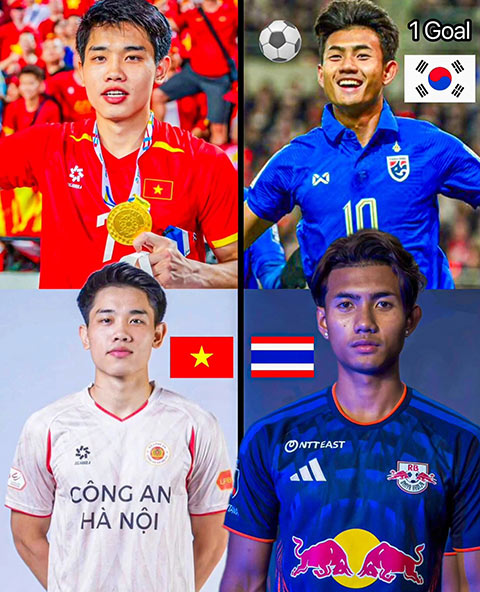 Truyền thông Thái Lan so sánh Đình Bắc với Suphanat