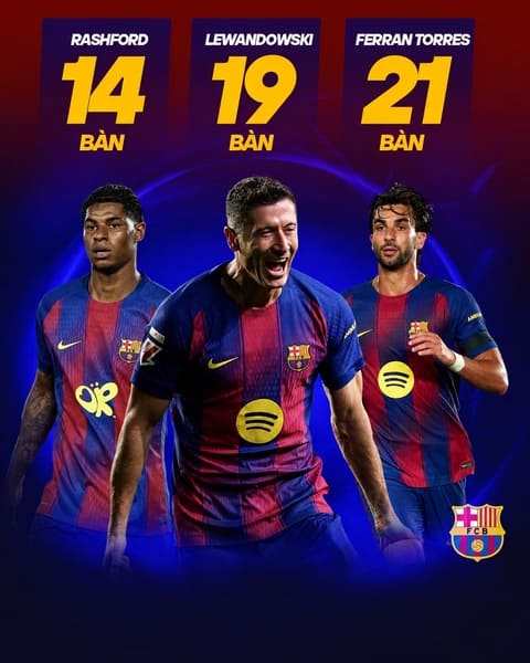 Bộ ba nói trên đã ghi tổng cộng 54 bàn cho Barca mùa trước - Ảnh: Instagram
