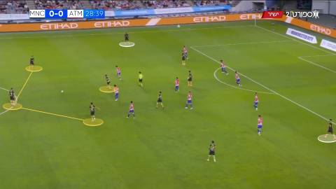 Hai cầu thủ đá cánh của Man City đứng rất cao và rộng