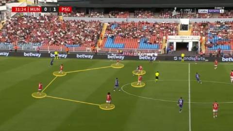 MU pressing với cấu trúc 4-2-4 quen thuộc