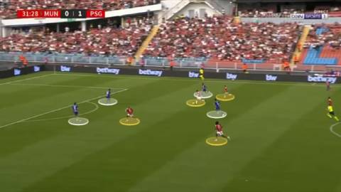 MU cướp bóng thành công, tạo ra tình huống 4v4 gần khung thành của PSG và Mbeumo ghi bàn