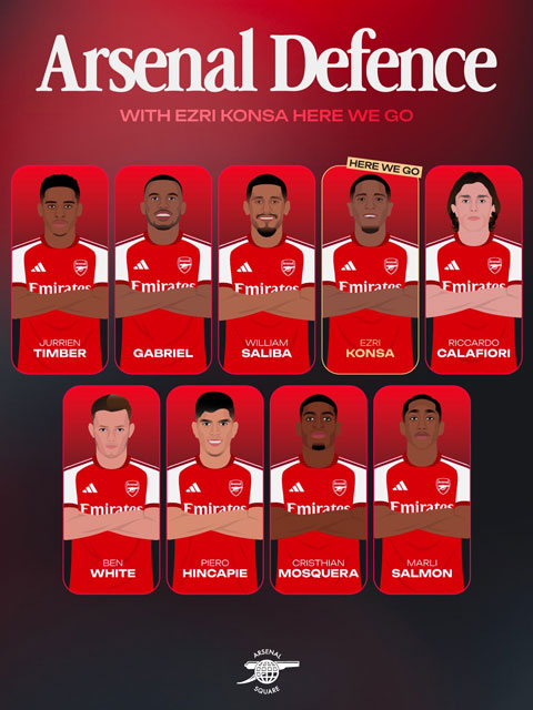 Hàng thủ của Arsenal đang có chiều sâu đáng ngưỡng mộ - Ảnh: arsenalsquare