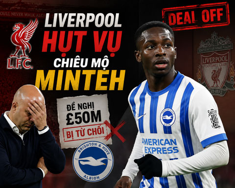 Liverpool bị Brighton từ chối vụ chiêu mộ Minteh