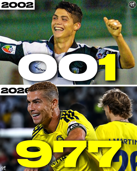 Ronaldo cán mốc 977 bàn trong sự nghiệp - Ảnh: AZG