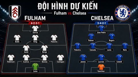 Đội hình dự kiến Fulham vs Chelsea
