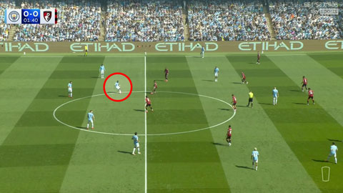 Guehi bất ngờ được HLV Maresca bố trí đá tiền vệ ở trận gặp Bournemouth - Ảnh: Sky Sports