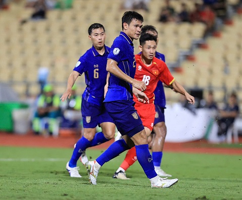 Thái Lan đã thua 0-2 ở lượt đi trên sân nhà. Ảnh: Đức Cường 