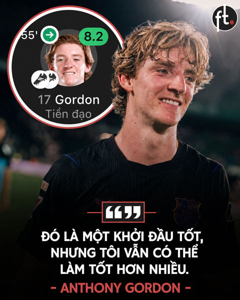 Gordon tự tin còn đá hay hơn - Ảnh: @Footballtweet