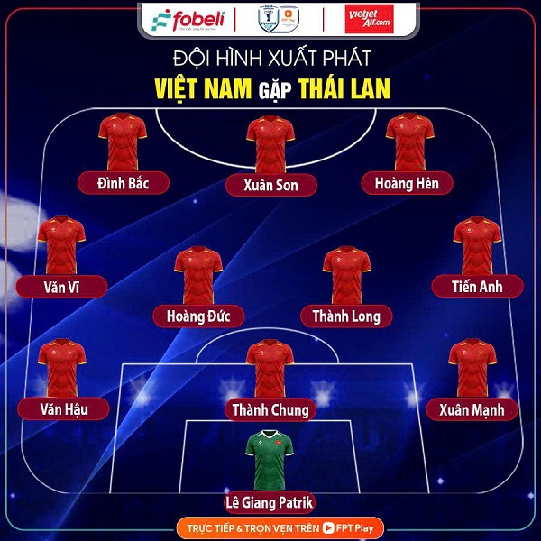 Đội hình xuất phát của Việt Nam