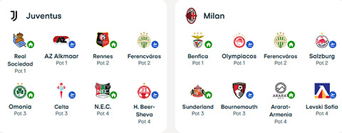 Các đối thủ của AC Milan và Juventus
