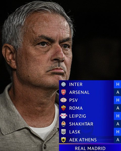 Các đối thủ của Real Madrid tại vòng phân hạng Champions League mùa này