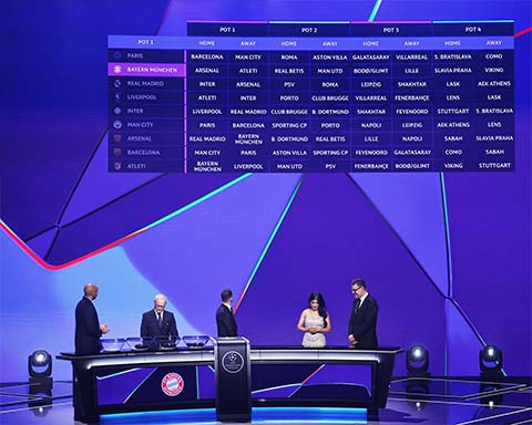 Lễ bốc thăm vòng phân hạng Champions League
