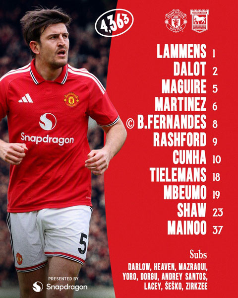 Đội hình xuất phát của MU ở trận gặp Ipswich - Ảnh: @manutd