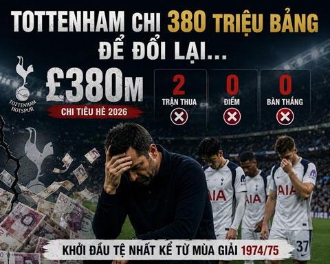 Tottenham thua cả 2 trận đầu tại Premier League dù đầu tư rất nhiều tiền